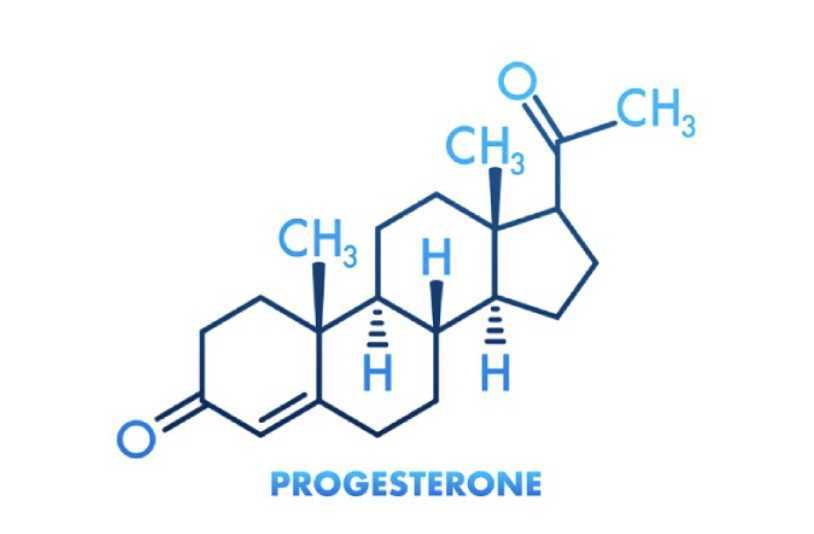 Women's Health Over 50, HRT and Mental Health,Mood Stabilization in MenopauseHRT for Women Without Uterus